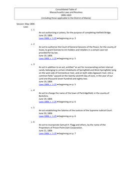 Consolidated Table of Massachusetts Laws and Resolves 1806-1820 (Including Those Applicable to the District of Maine) Session