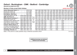 Bedford - Cambridge Oxfor D Operated by Stagecoach East O X5