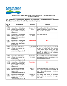 Oyster Bay – Buttle Lake Official Community Plan Bylaw, 1996 (Consolidated)