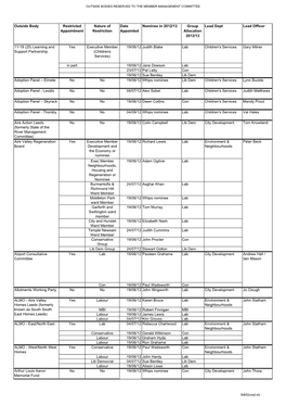 12. Local Authority Appointments to Outisde Bodies