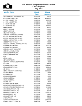 San Antonio Independent School District Check Register May 2016