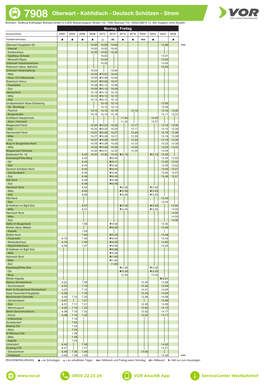 7908 Oberwart - Kohfidisch - Deutsch Schützen - Strem Betreiber: Südburg Kraftwagen Betriebs-Gmbh & Cokg Steinamangerer Straße 142, 7400 Oberwart Tel.: 03352/38974-12