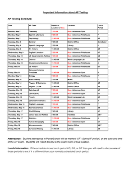 Important Information About AP Testing AP Testing