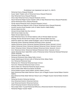 Prohibited List (Updated List April 11, 2017) · Mohamed Hosny Elsayed