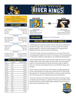 STAT LEADERS CR AZ River Kings Schedule RIVER KINGS TRAVEL