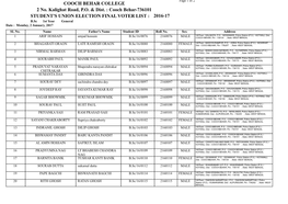 STUDENT's UNION ELECTION FINAL VOTER LIST : 2016-17 B.Sc 1St Year General Date : Monday, 2 January, 2017 SL No