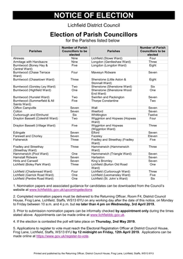 Notice of Election