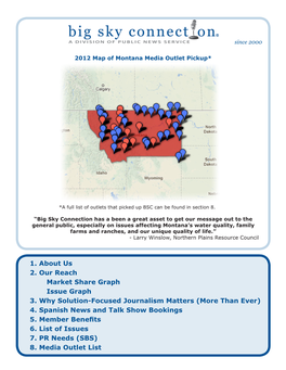 1. About Us 2. Our Reach Market Share Graph Issue Graph 3