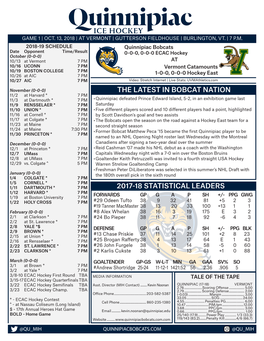 2017-18 Statistical Leaders the Latest in Bobcat Nation