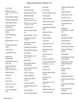 Compassionate Allowances Conditions 1-225