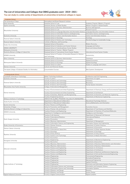 The List of Universities and Colleges That OBKG Graduates Went（2019～2021） You Can Study in a Wide Variety of Departments at Universities & Technical Colleges in Japan