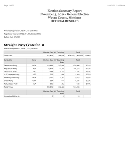 2020 Official Wayne County General Election Results