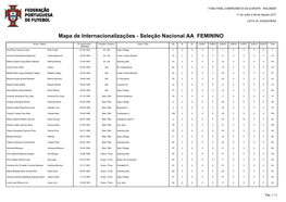 Mapa De Internacionalizações