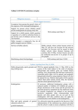 Tallinn's COVID-19 Restrictions Exit Strategy
