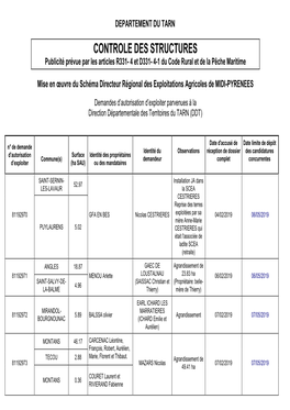 CONTROLE DES STRUCTURES Publicité Prévue Par Les Articles R331- 4 Et D331- 4-1 Du Code Rural Et De La Pêche Maritime