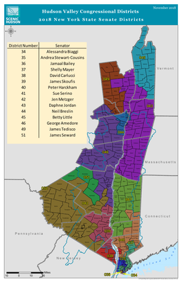 Hudson Valley Congressional Districts District Number Senator 34