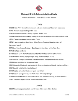 Historical Timeline - from 1700S to the Present