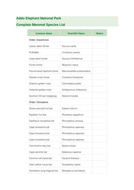 Addo Elephant National Park Complete Mammal Species List