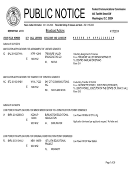 Broadcast Actions 4/17/2014