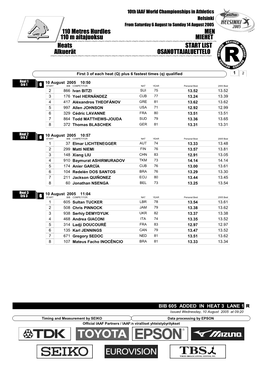 Heats START LIST 110 Metres Hurdles MEN Alkuerät