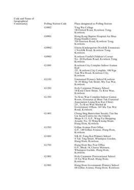 G0802 Ying Wa College 1B Oxford Road, Kowloon Tong, Kowloon. G0901 Hong Kong Baptist Hospital Au Shue Hung Health Centre 330 Junction Road, Kowloon Tong, Kowloon