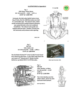 ILLUSTRATIONS for Appendix 6 P. 1 of 20 Fig. 1 1910 Benz Prince Henry IL4 115 Mm/175 = 0.657 7,271 Cc 118 HP @ 2,080 RPM