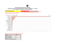 SALA DE SITUAÇÃO SEDAM SATELITES DE REFERÊNCIA E