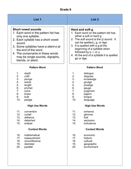 Grade 6 List 1 List 2 Hard and Soft G Short Vowel Sounds 1. Each Word In
