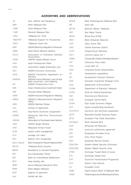 Acronyms and Abbreviations