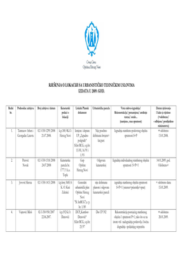 Rješenja O Lokaciji Sa Urbanističko Tehničkim Uslovima Izdata U 2009