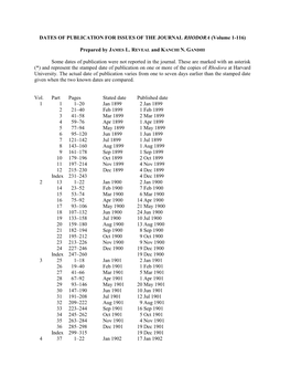 Rhodora Dates 1899 to 2015