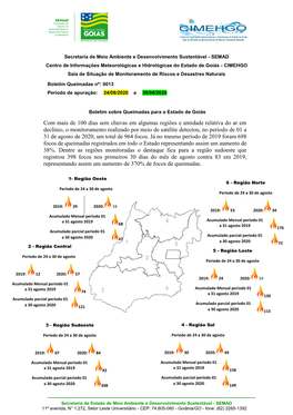 Com Mais De 100 Dias Sem Chuvas Em Algumas Regiões E Umidade