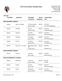 Primary Election Candidates Roster