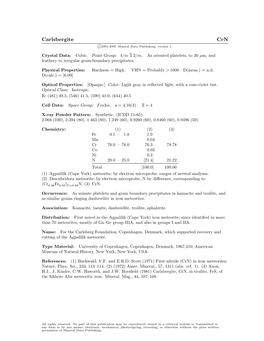 Carlsbergite Crn C 2001-2005 Mineral Data Publishing, Version 1