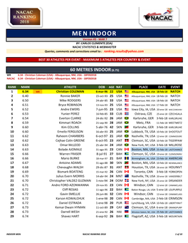 MEN INDOOR Version #3 - MAR 7 BY: CARLOS CLEMENTE (ESA) NACAC STATISTICS & WEBMASTER Queries, Comments and Corrections Email to : Ranking.Results@Yahoo.Com