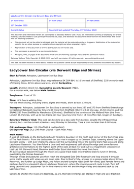 Ladybower Inn Circular (Via Derwent Edge and Strines)