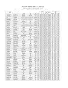 Students Enrolled Session 2015-17.Xlsx