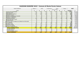 ELEZIONI EUROPEE 2019 - Comune Di Monte Porzio Catone