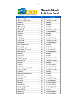 Plano De Ação De Assistência Social