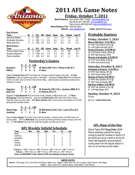 2011 AFL Game Notes