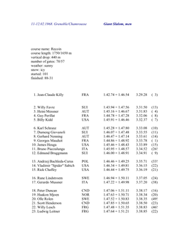 11-12.02.1968. Grenoble/Chamrousse Giant Slalom, Men