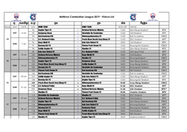 Live MCL 19 UPDATED by 9Th AUG 19