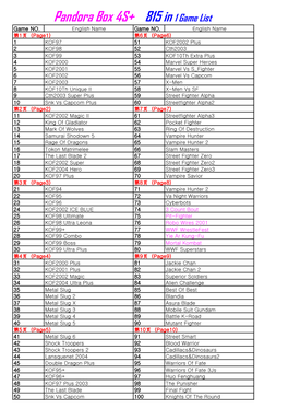 Pandora Box 4S+ 815 in 1 Game List Game NO