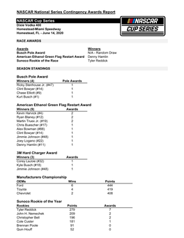 Contingency Awards Report