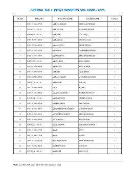 SPECIAL BALL POINT WINNERS 30Th IKMC - 2020