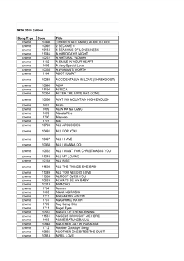 MTV 2010 Edition V 2010 Edition Song Type Code Title Chorus 10998