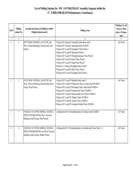 4.Olaiyur (RV) and (P) Perumal Koil Theru WARD-4