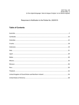 Table of Contents