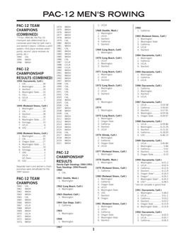 Pac-12 Men's Rowing
