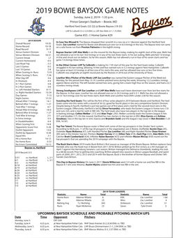 2019 BOWIE BAYSOX GAME NOTES Sunday, June 2, 2019 - 1:35 P.M